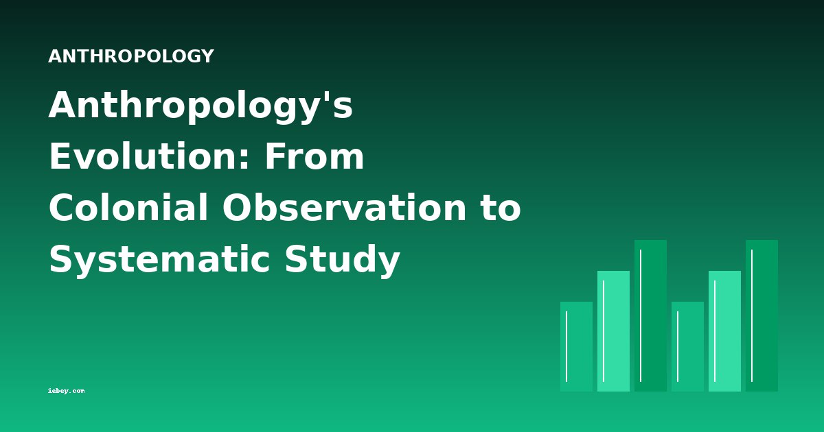 Anthropology's Evolution: From Colonial Observation to Systematic Study
