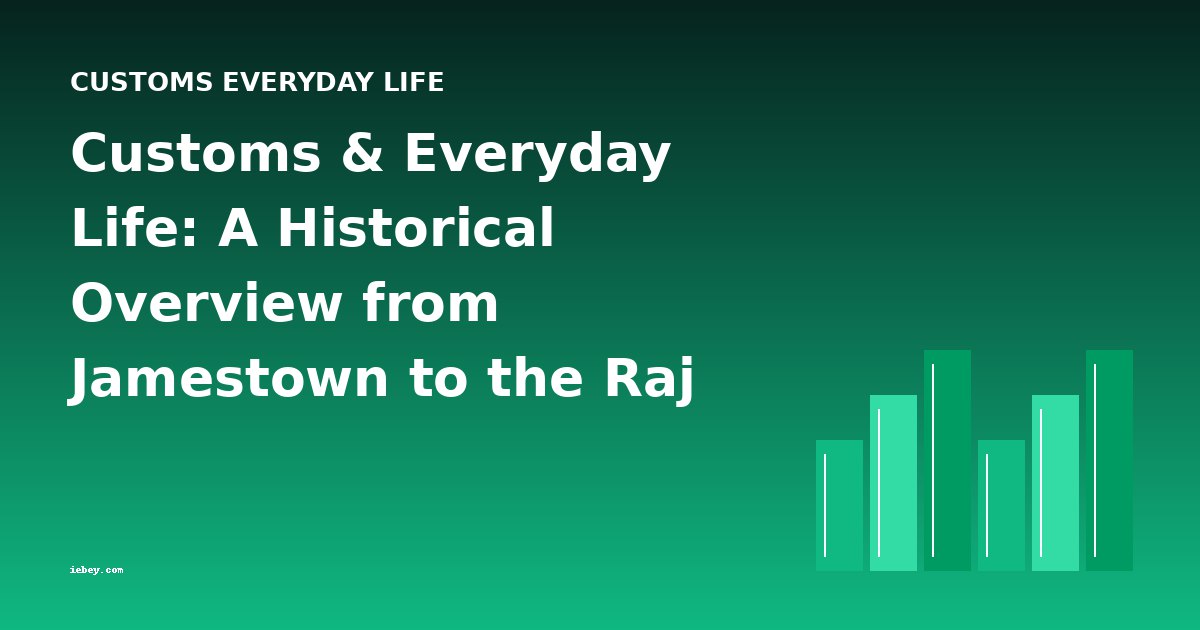 Customs & Everyday Life: A Historical Overview from Jamestown to the Raj