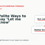 Polite Ways to Say ‘Let me know’