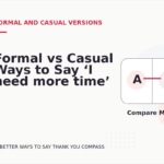 Formal vs Casual Ways to Say ‘I need more time’