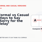 Formal vs Casual Ways to Say ‘Sorry for the delay’