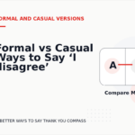 Formal vs Casual Ways to Say ‘I disagree’